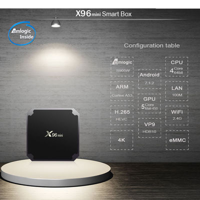 Smart Amlogic S905W2  Box Android 11 X96 Mini Quad Core Suporte 2.4G &amp; 5.8G Wireless Media Box