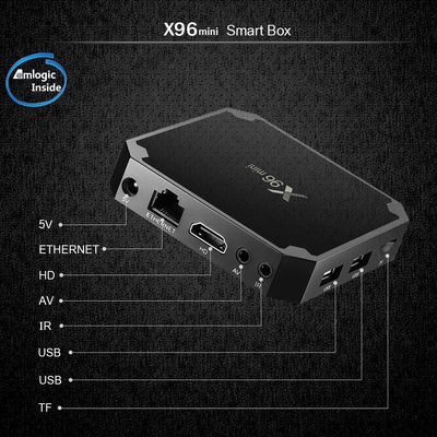 Smart Amlogic S905W2  Box Android 11 X96 Mini Quad Core Suporte 2.4G &amp; 5.8G Wireless Media Box