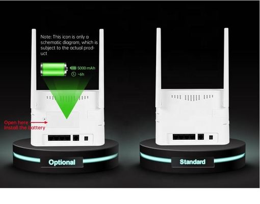 Combinação de roteador de modem de fibra óptica móvel sem fio 4G Hotspot LTE