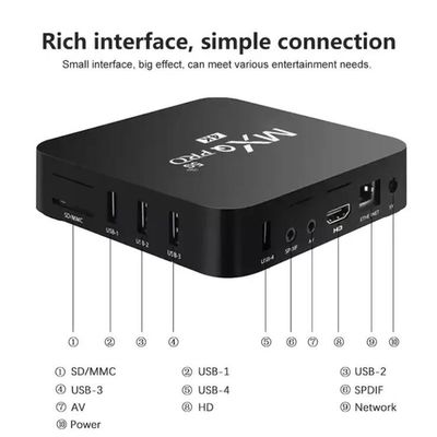 Rede Quad Core Player 3D 4K  OTT Box MXQ PRO Smart Box 1+8G