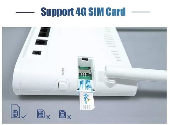 Cartão Sim Fibra Óptica Modem Roteador 4g LTE Wifi 300 Mbps sem fio Wifi ODM