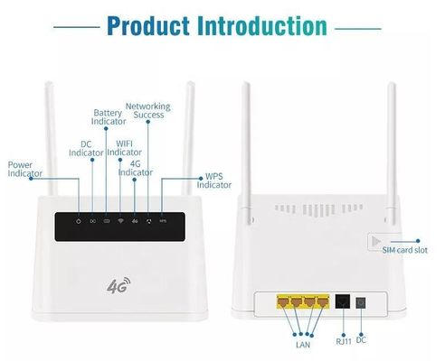Cartão 4G Wireless Fibra Óptica Modem Roteador Hotspot LTE CPE Wifi