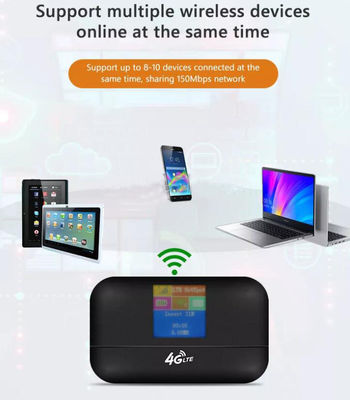 Dispositivo móvel de bolso Wi-Fi 3200 mAh Roteador de ponto de acesso portátil 5G 150 Mbps