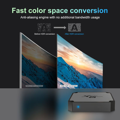 4K Smart X96 Mini Ott TV Box Android Player S905w4 2,4g 5g