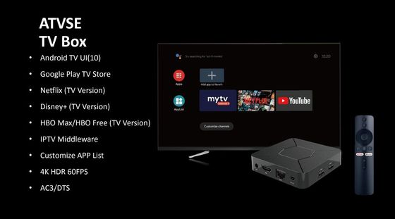 caixa esperta da tevê de Google da caixa de 3D 4K OTT com o jogador seguro do núcleo 4K ATV do quadrilátero da rede