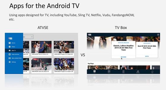 Caixa Android10.0 2.4G 5G 3D Media Player da caixa 4K Smart ATV da tevê de Google da caixa de OTT