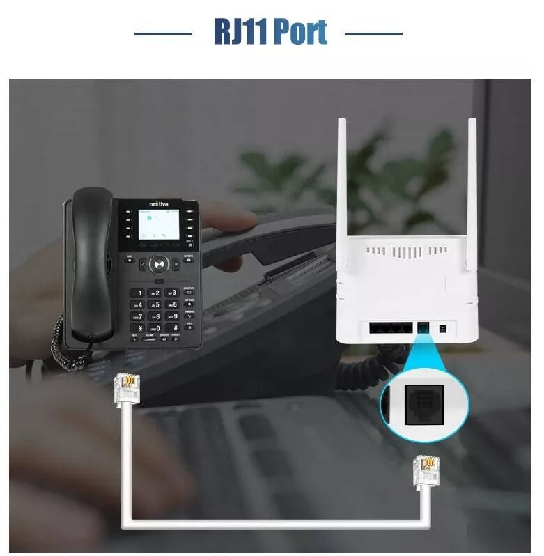 VPN GSM 3G LTE sem fio CPE Internet Fibra Óptica Modem Roteador 4G Ponto de acesso móvel com cartão SIM