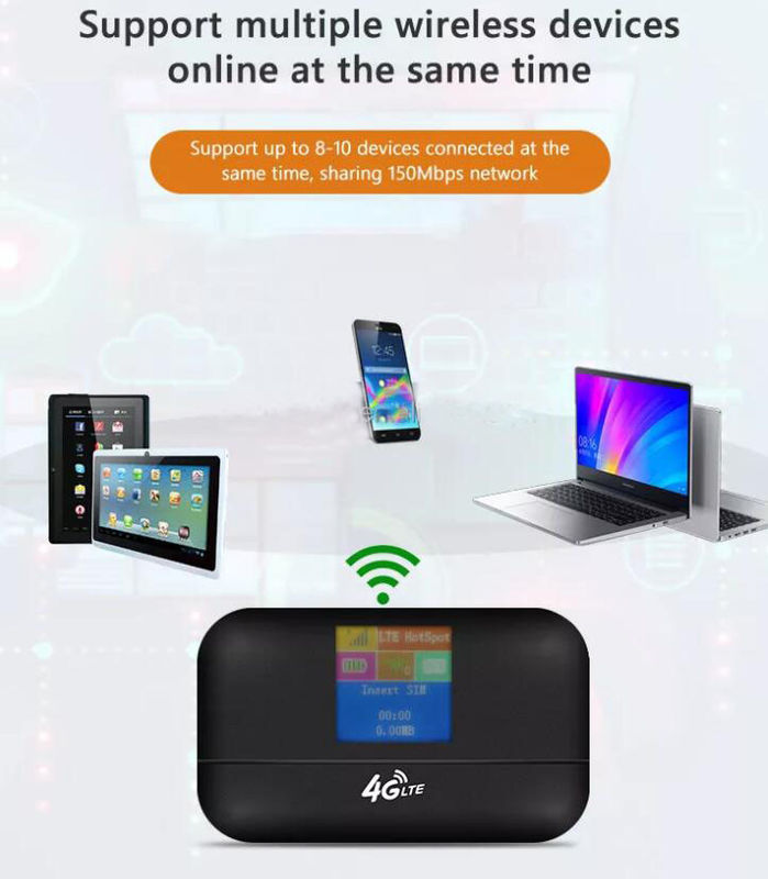Roteador de ponto de acesso móvel portátil OEM móvel Wi-Fi 3G 4G 5G sim bolso desbloqueado