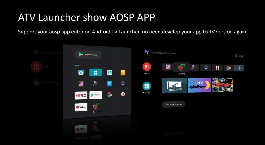 Núcleo Allwinner H313 Android10.0 ATV do quadrilátero da caixa da tevê de Smart 4k OTT Google
