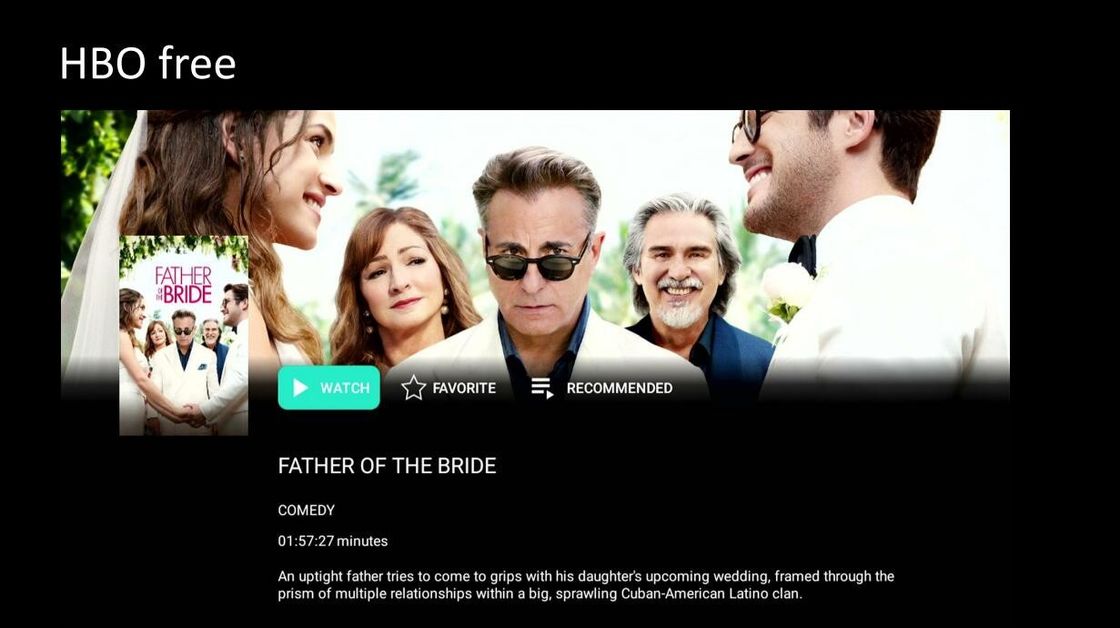 Caixa Media Player ATV da tevê da caixa 4K HD Netflix Google da tevê de Android10.0 OTT
